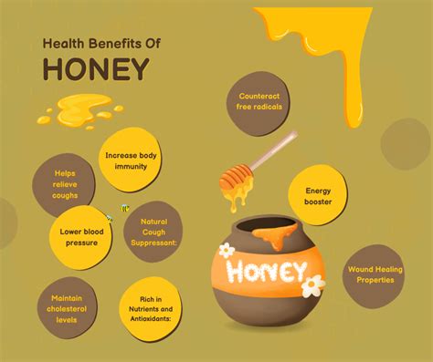 8 Health Benefits Of Honey For Women